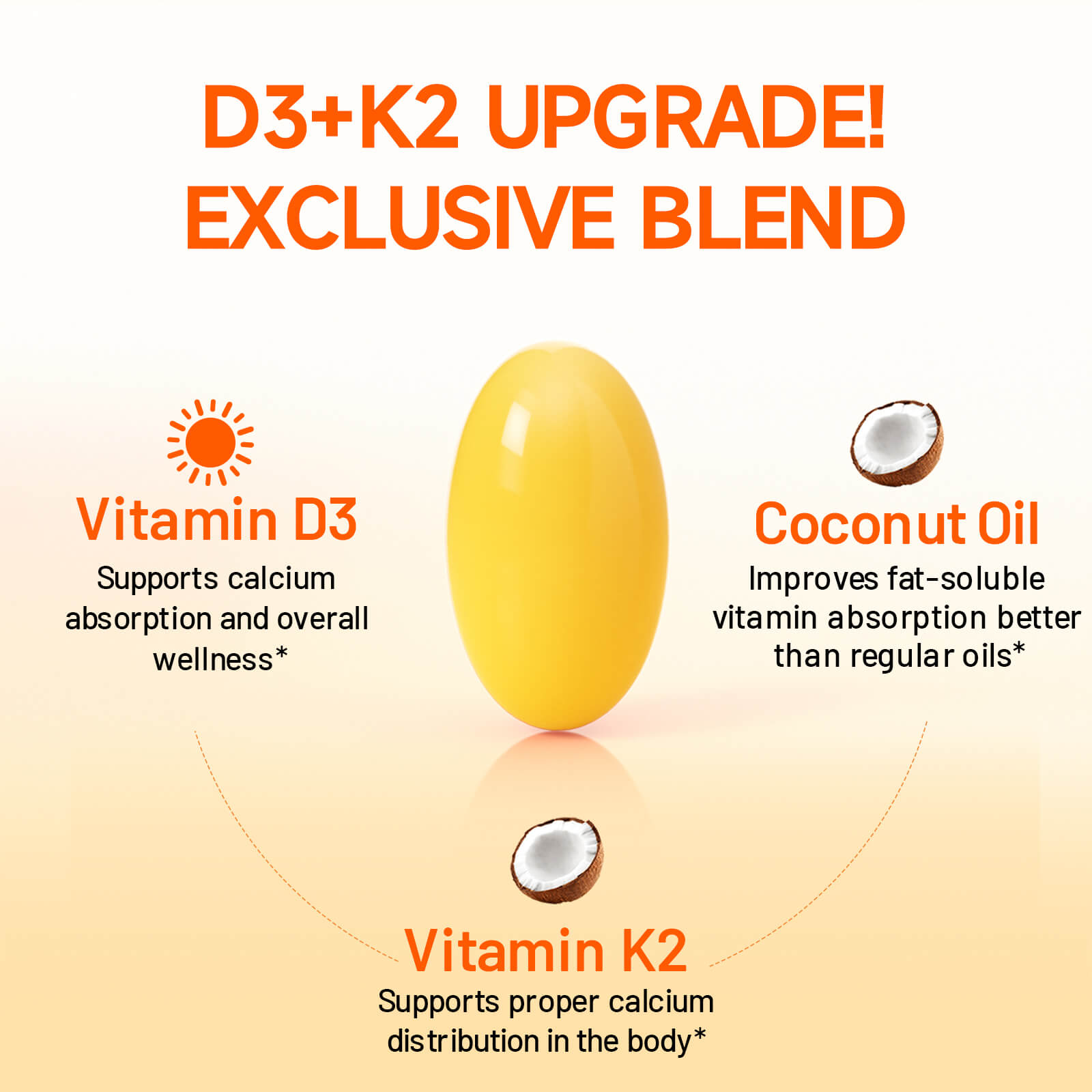 JMe 300 Counts Vitamin D3 K2 10000 IU Supplement Softgels with Magnesium - with K2 D3 Vitamin Multivitamin Supplement, Magnesium Glycinate, Zinc - 2 Packs for Energy, Heart & Immune Support